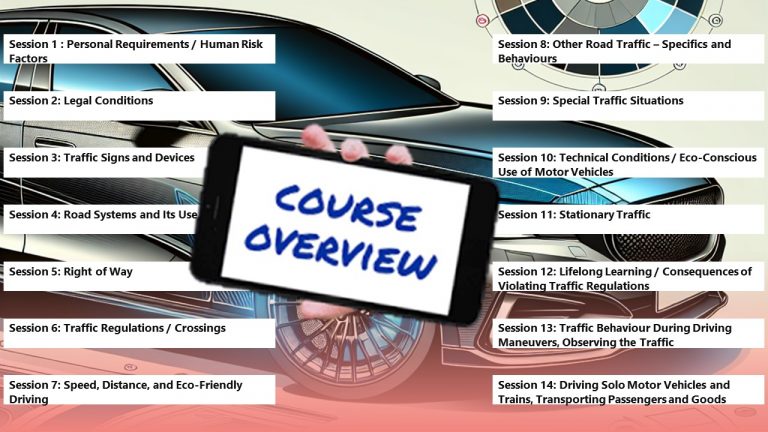 The Ultimate German Driving License Theory Lessons – Pass gauranteed